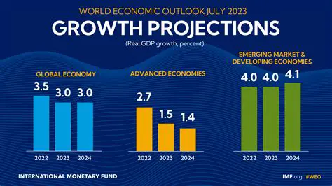 IIKQRQE News: Unveiling the Latest Developments and Future Outlook