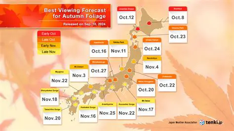 IIoktober Weather Forecast: Navigating Autumn's Embrace
