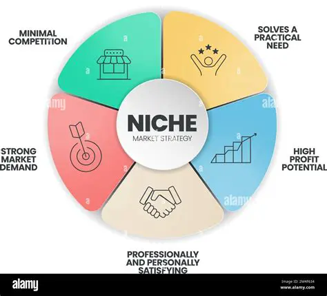 IIOSCSK News: Latest Updates and Insights on the [Your Niche] Industry