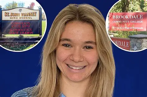 IIOSCSMOKEYSC Barn Tragedy: A Community Mourns and Remembers