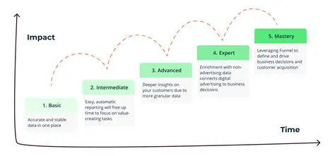 IIPDiddy's Latest Ventures: Unpacking the Recent News and Future Impact