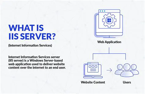 IIS Knees: Unlocking the Power of Internet Information Services for Enhanced Performance