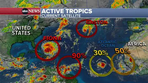 IITropical Cyclone News: Tracking the Latest Storms and Impacts