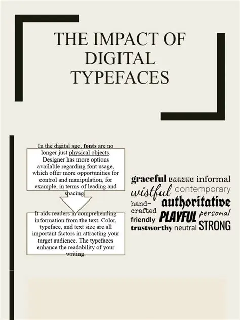 IiWata News Font: A Deep Dive into Its Impact on Digital Typography