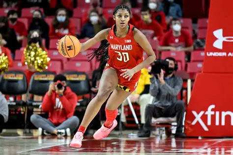 IJaylen Brown High School Highlights: A Glimpse into a Future NBA Star