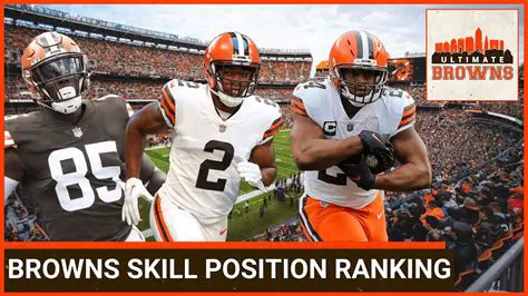 I. Judkins' Latest Insights: Unpacking the Cleveland Browns' Season and Future