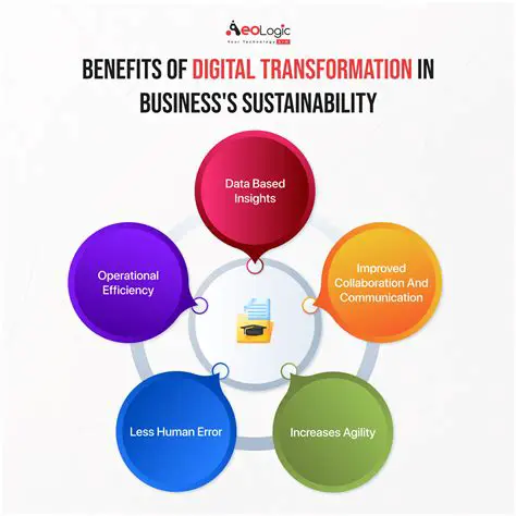 Ikyndel: Pioneering a New Era of Sustainable Digital Transformation