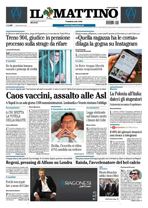Il Mattino: Aggiornamenti, Approfondimenti e Ultime Notizie dal Quotidiano Campano