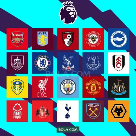 Iliptutan6 Sport: Latest News and Updates on the English Premier League