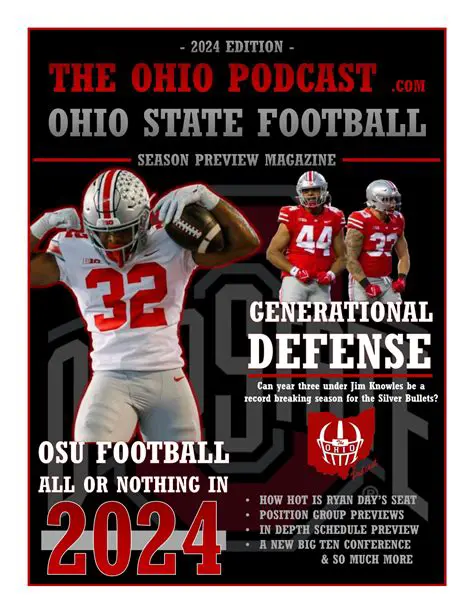 iMotogp Podcast 2024: Your Essential Guide to the Season's Inside Scoop