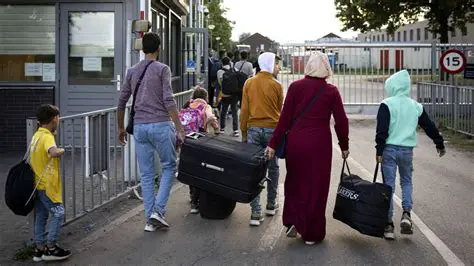 De Impact van Vluchtelingen in Nederland in 2015: Een Historische Blik