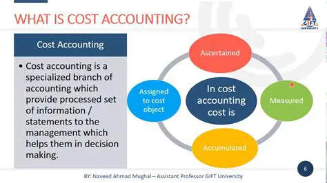 Implementing a cost accounting system