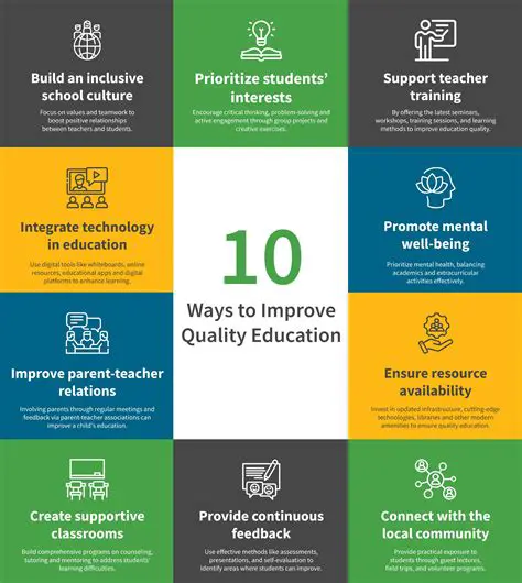 Improve the quality of education and training