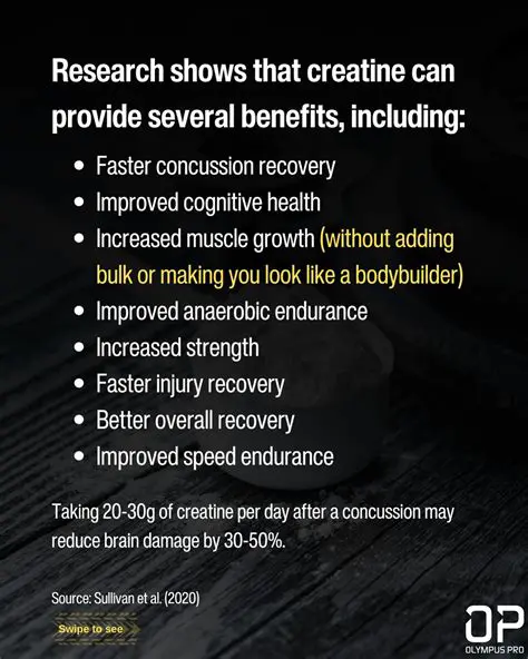 Improved anaerobic endurance
