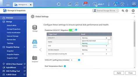 Improved Drive Performance