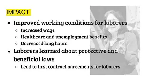 Improved Labour Management