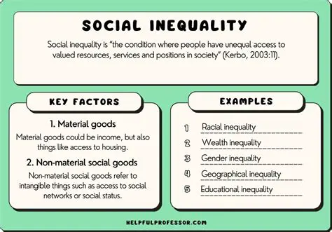 Inability to Address Economic Concerns