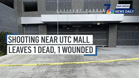 INBC News Sacramento CA: Your Comprehensive Guide to Local News and Information