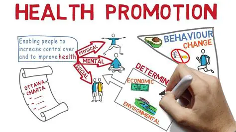 Increase socialization and promotion of health services