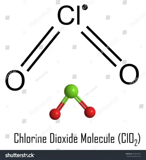 Increase the concentration of chlorine dioxide