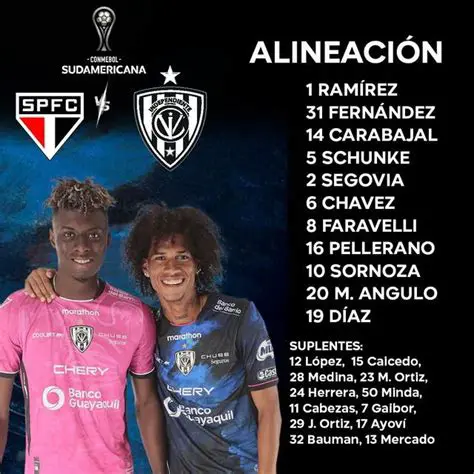 Independiente del Valle vs. Atlético-MG: A South American Showdown You Won't Want to Miss