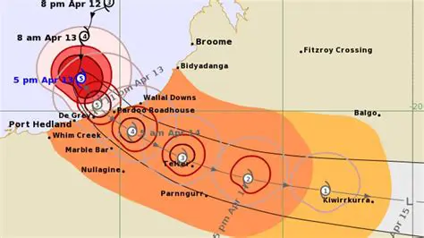 Indonesia Braces for Cyclones: Understanding Today's Weather Impact and Preparedness