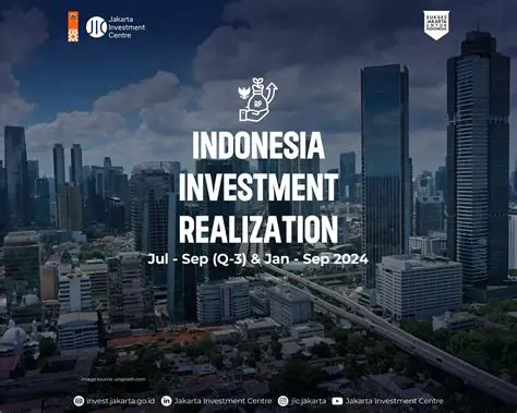Indonesia Investment News: Navigating the Indonesian Market Landscape