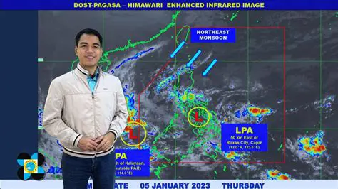 Indonesia Weather News: Latest Updates & Forecasts for the Archipelago
