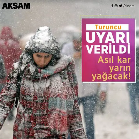 İnegöl Hava Durumu: Güncel Tahminler ve Detaylı Analiz