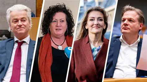 Inienke van der Plas: Exploring Allegations of Complicity and Political Impact