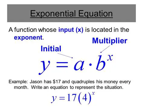 Initial Value and Exponential Functions