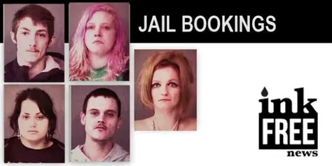 Ink-Free News, Jail Bookings, Warsaw, and August Obituaries: A Comprehensive Overview