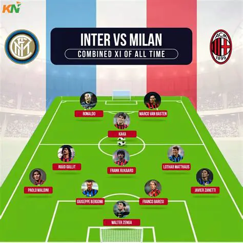 Inter de Milán: Historia, Títulos y Dominio en el Fútbol Italiano