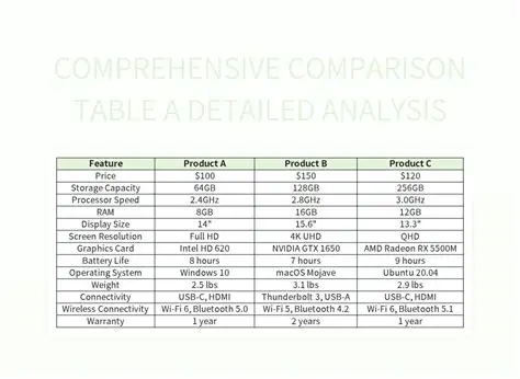 Inter vs. Other Football Clubs: A Comprehensive Comparison and Analysis