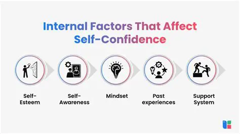 Internal Factors that Influence Adolescents into Prostitutes