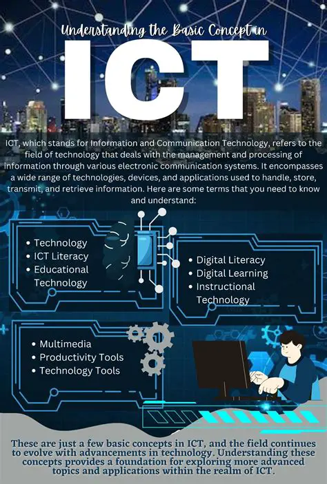 Introduction to the World of ICT
