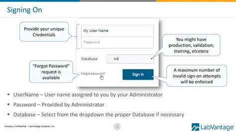 Invalid database unique name