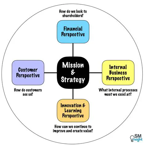 iOS and Russell Wilson: The Strategic Connection in Modern Athletics