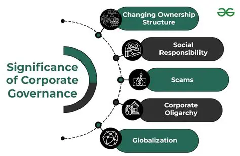 Decoding the IOSC Meaning: Unveiling the Significance and Impact of International Organizations