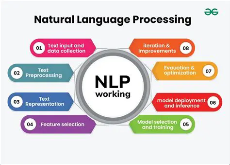 Unveiling iOscar NLP: Revolutionizing Natural Language Processing with Advanced Techniques