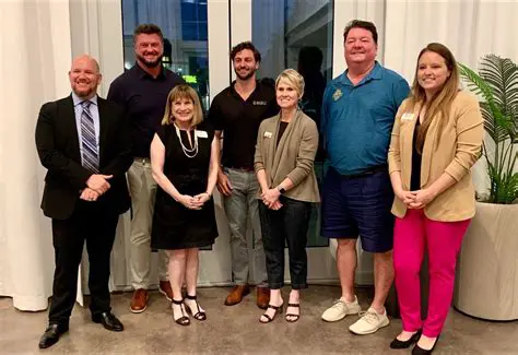 iOSCoscar BSCsc News: Pivot Points and What's Next for the Project