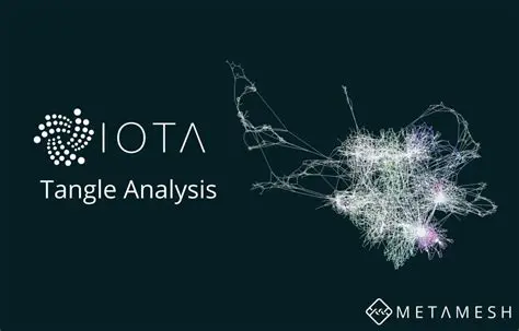 IOTA Analysis: A Deep Dive into the Tangle and Its Potential