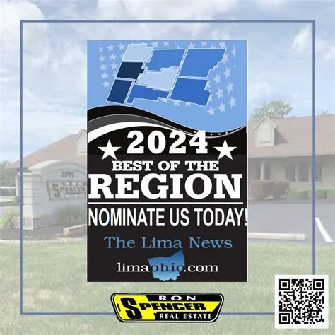 Ipseiithese Lima News: Unveiling the Best of the Region