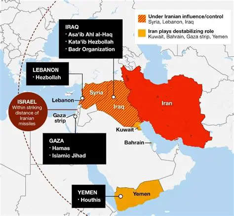 Navigating the Geopolitical Storm: Understanding Iran's Tensions and Regional Stability