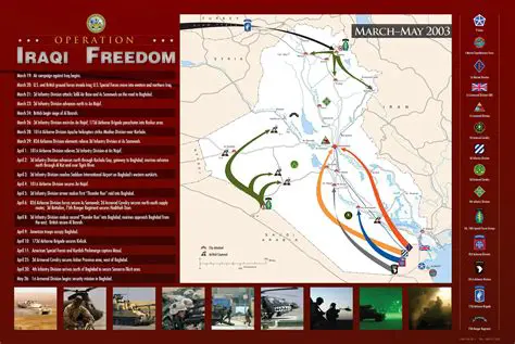 The Iran-Iraq War: Enduring Legacies and Latest Historical Insights