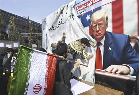 Iran-USA Tensions in the Press: A Deep Dive into Media Coverage and Perspectives