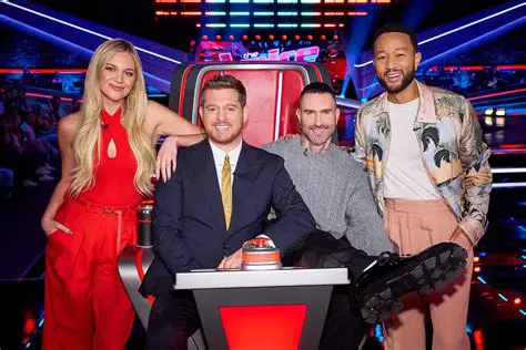 Is The Voice On Tonight? Your Ultimate Guide to NBC's Hit Singing Competition