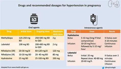 Is Tusq DX Safe in Pregnancy? Navigating Cough & Cold Medications During Gestation