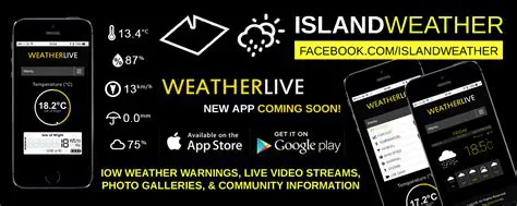 Navigating the 'Isle of Wight Weather Newport': A Comprehensive Guide