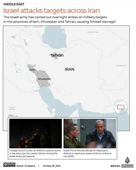 Breaking News: Israel Reportedly Attacks Iran Today – Fox News Coverage and Analysis